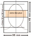 Détails format photo identité